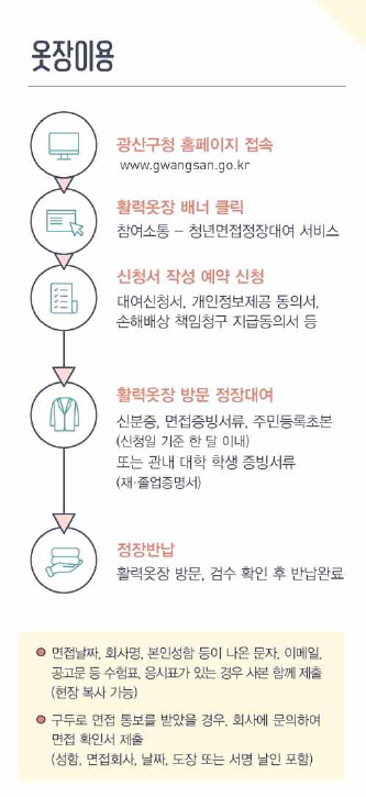 Contents image